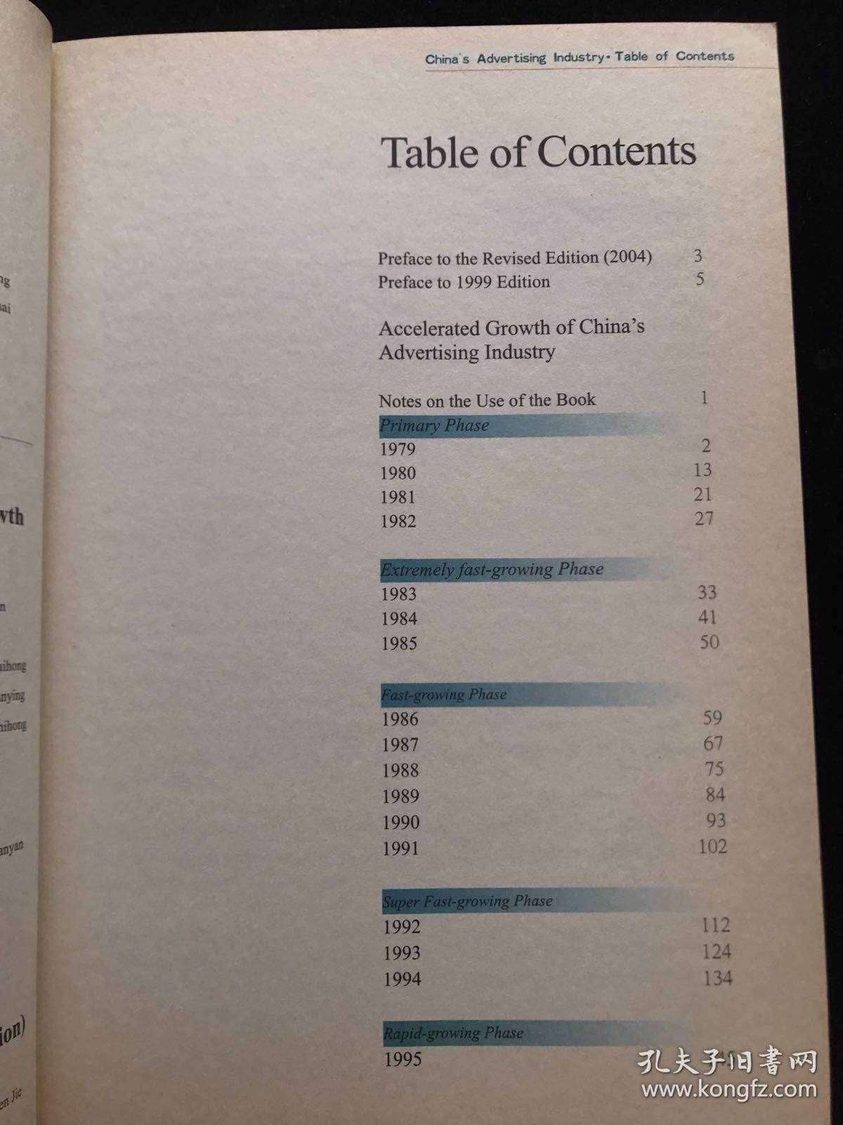 Accelerated Growth of China's Advertising Industry (1979-2003)