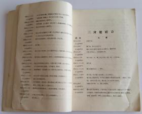 中国历史大事年表(初稿) 1965年学习资料