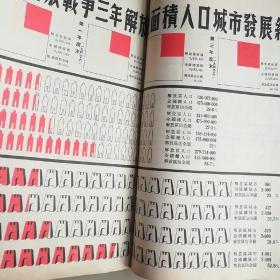 中国人民解放军总部一九四九年七月初版中国人民解放军战争三年战绩（多图欣赏）大本26cm*35cm