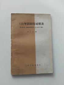 120年阴阳历对照表