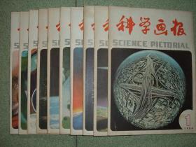 社科期刊◆科学画报（1984年第1、2、3、4、5、7、8、9、10、11期），十册合售，也可拆售，每本3元，满35元包快递（新疆西藏青海甘肃宁夏内蒙海南以上7省不包快递）