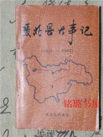 张北大事记1949-1983