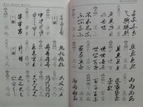 1976年（昭和51年）若尾俊平著《草字苑》精装一厚册全！草书书法艺术字典！