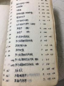 1960年邮票目录（后附手抄61，62年目录）（九个社会主义国家：苏维埃、越南、德意志、朝鲜、波兰、匈牙利、保加利亚、罗马利亚、捷克斯洛伐克）