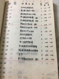 1960年邮票目录（后附手抄61，62年目录）（九个社会主义国家：苏维埃、越南、德意志、朝鲜、波兰、匈牙利、保加利亚、罗马利亚、捷克斯洛伐克）