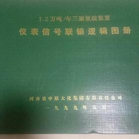 1.2万吨/年三聚氰胺装置仪表信号联锁逻辑图册