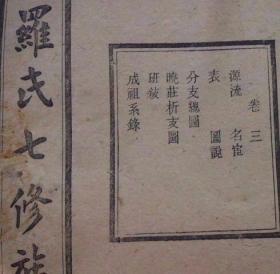 罗氏族谱民国刊，大本厚重共23本，卷首艺文图形详实始祖源流清晰，本人售大量家谱宗谱支谱通谱家乘！诚意藏友议价必复，参考价标出，或高或低两难，欢迎娴熟藏家指正