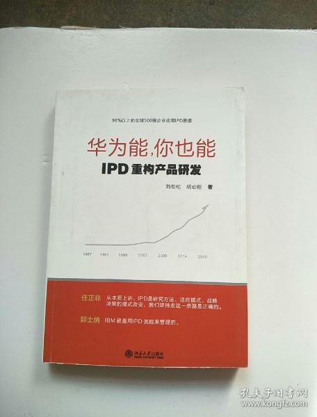 华为能，你也能：IPD重构产品研发