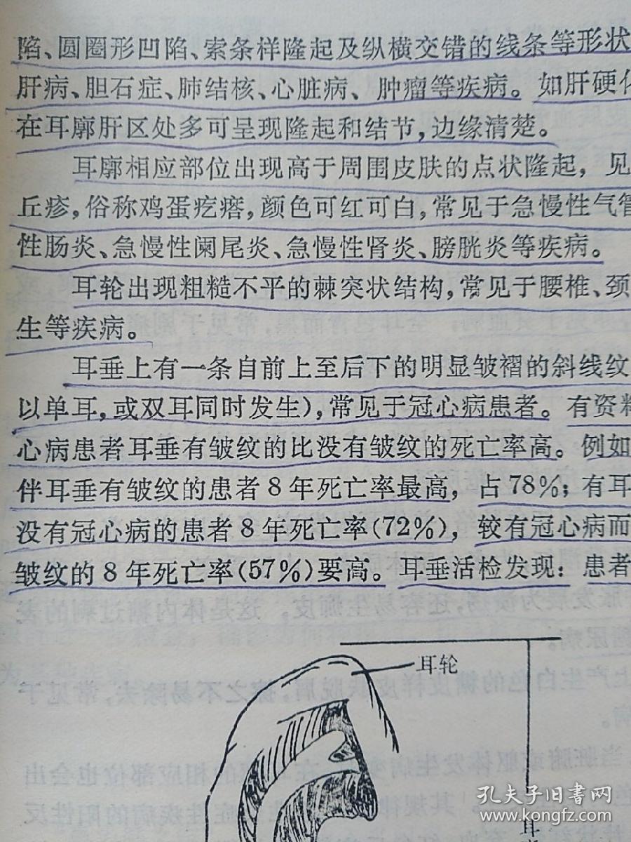 百病自测秘诀