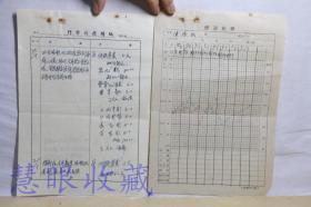 抗美援朝 志愿军战士门诊病历及体温记录3张