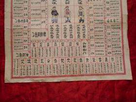 清 京府衙门 按察司衙门 翰林院衙门 太保、太傅、太师 游戏图 1张