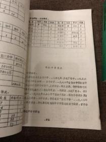 洪湖县峰口公社教育简志&32开&孔网唯一&孤本&品如图所示&方志&地方志&历史&年鉴&县志&市志