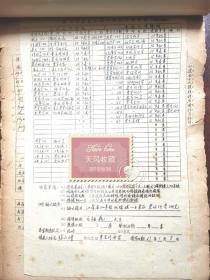 杨永靖先生1948年金陵大学填表二页
