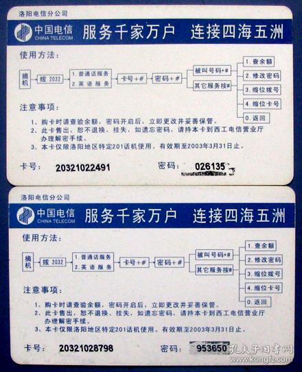 风景如画2032电话卡全套2枚（中国电信，河南通信，洛阳专用）--早期手机卡等甩卖--实物拍照--永远保真