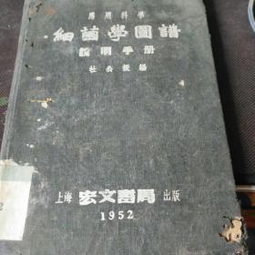 细菌学图谱 (医学类）