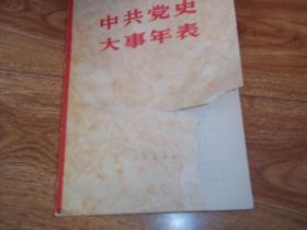 中共党史大事年表 （本书记述了1921年7月党的创立和第一次国内革命战争至1981年7月社会主义建设新时期的开始等珍贵历史资料。封皮右下角少了一块，内容完整，见图）