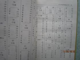 现代汉语谚语规范词典 精装本 SS8442