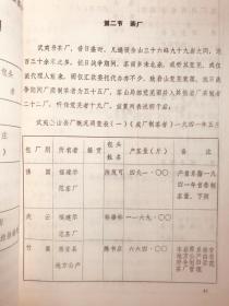 崇安县文史资料第四辑（茶叶专辑1984年，民国武夷茶庄，岩厂史料，品差）