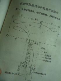 交通法规汇编（1964年版、后附畜力车行驶路线示意图及交通禁令样式标志等）