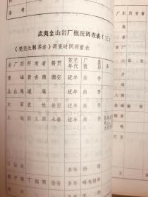 崇安县文史资料第四辑（茶叶专辑1984年，民国武夷茶庄，岩厂史料，品差）