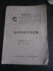 **材料：初中毕业生登记表 带毛像.语录（有：调查表，社会关系表，个人简历.照片，决心书 等内容）青岛市南区工读一中