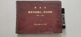 河北省新华书店统计、财务资料1986——1990