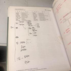 3D解剖和运动人体科学培训手册