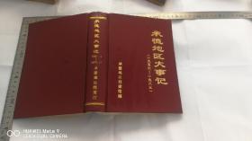 承德大事记.1956-1983