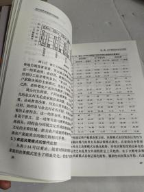 农户经济活动及行为研究【内页近全新】