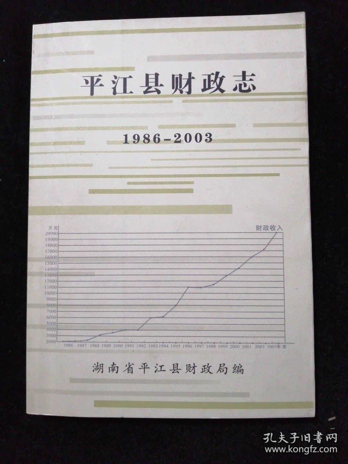 平江县财政志（1986-2003） 附勘误表