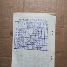 一九七六年上海队访问广东邀请赛中国象棋对局记录 [ 校正  手抄本 ]  看图