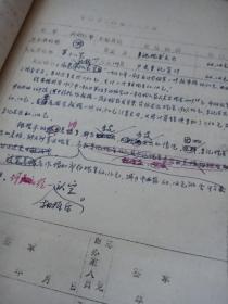 1977年一堂生动的阶级斗争课--贪污案复查工作中有关材料及手稿【40页左右】