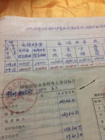 保真包老 杭州市电信局革委会 财务报表等三份  1974、1975 手写16开