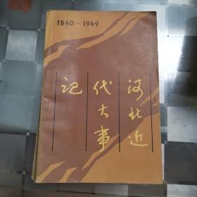河北近代大事记 1840-1949