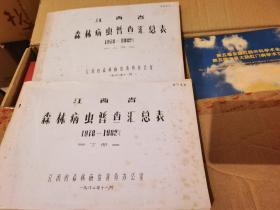 江西省森林病虫普查汇总表1978-1982上下册（铅印本）