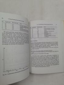 GC/MS in Clinical Chemistry