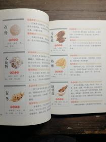 饮食+中医调养糖尿病b3-4