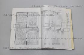 私藏好品《经史避名汇考》16开精装全一册 周广业 著 1981年初版