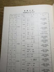 1985年中国长城杯国际足球锦标赛秩序册