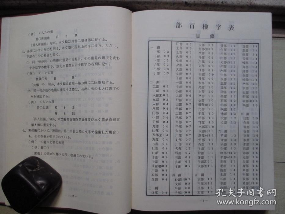 1982年东丰书店16开精装：列女传索引