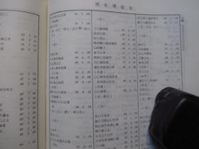 1982年东丰书店16开精装：列女传索引