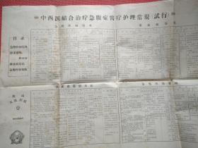 中西医结合治疗急腹症医疗护理常规