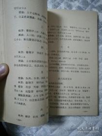 中国膏药学 1962年一版一印私藏品佳