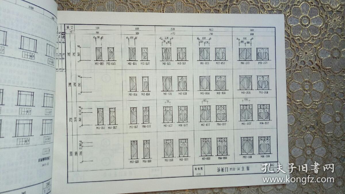 （工业厂房建筑配件标准图集）平开木门