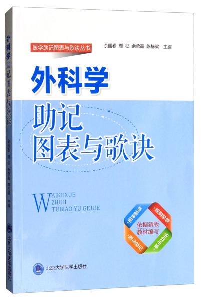 外科学助记图表与歌诀