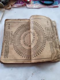 绘图地理辨正疏 风水地理 （1-6卷全合订一本）