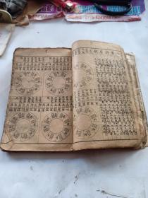 绘图地理辨正疏 风水地理 （1-6卷全合订一本）