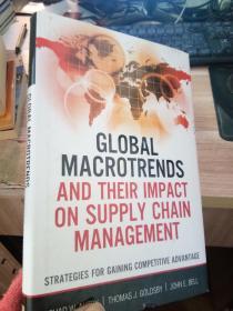 Global Macrotrends And Their Impact On Supply Chain Management