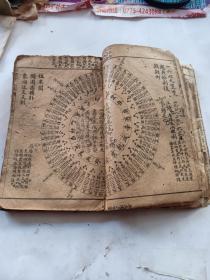 绘图地理辨正疏 风水地理 （1-6卷全合订一本）