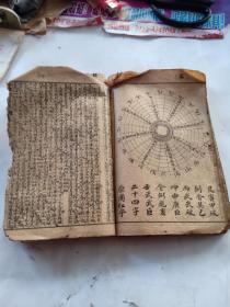 绘图地理辨正疏 风水地理 （1-6卷全合订一本）